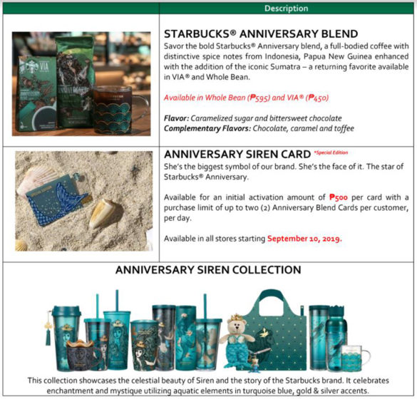 Heed the Siren’s Call With the Mystical Starbucks Anniversary Collection