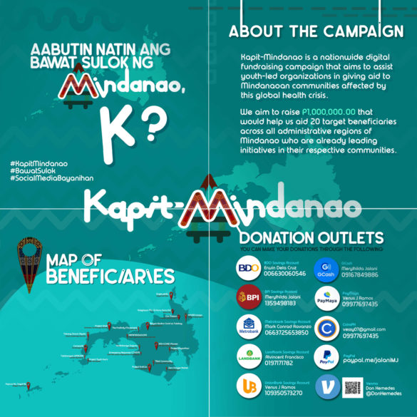 Youth Orgs Join Forces, Eye P1M Aid to 20 Mindanao Communities as COVID-19 Response