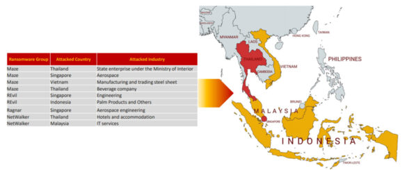 Kaspersky Expert: Targeted Ransomware Groups Such as Maze Spotted in Southeast Asia