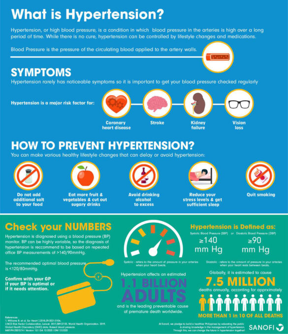 Don’t Eat Your Heart Out: Understanding the ‘Holiday Heart Syndrome’