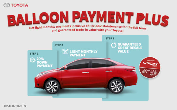 Balloon Payment Plus gets you a step closer to your dream car today, and in the future