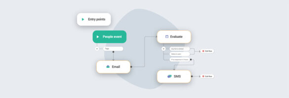 Infobip full offering of Customer Engagement and Service solutions now available on Microsoft Azure