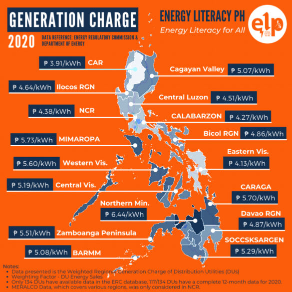 Meralco’s nine-month performance showcased massive service improvements