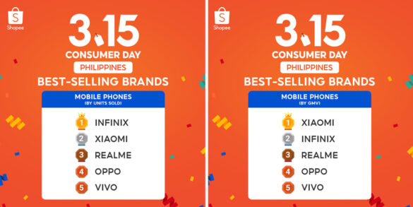 Infinix tops Shopee’s 3.15 sale