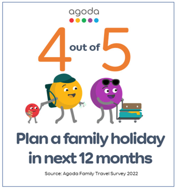 Family and friend group travel back on the cards, Agoda survey shows