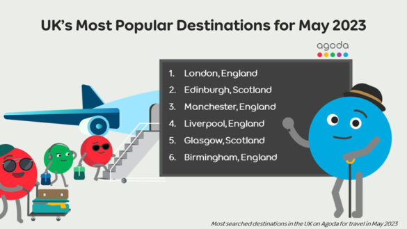 Majestic escapes: The UK's most popular destinations fit for a king or queen