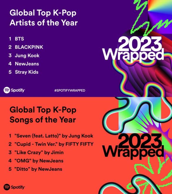 2023 Spotify Wrapped How the world listened to K-Pop this year