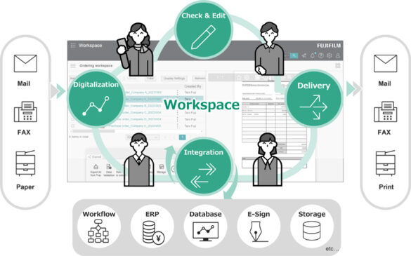 FUJIFILM Business Innovation Advances Business Process Transformation with New Cloud Service